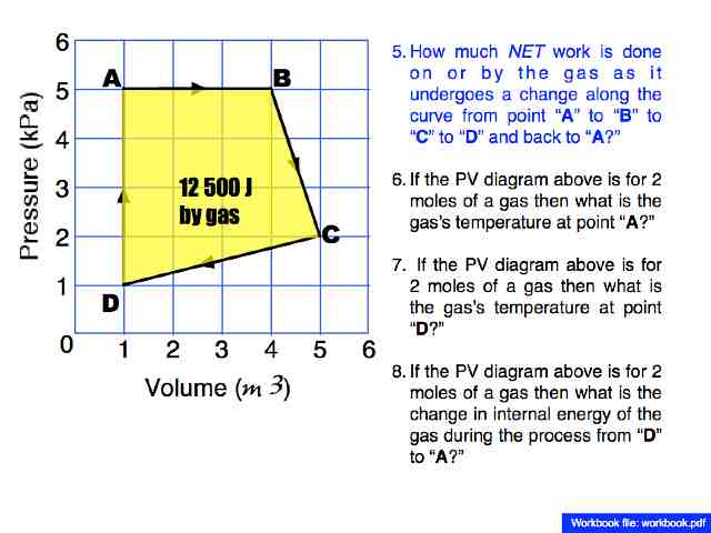 AP Answers Thermo ch 12 All answers.067